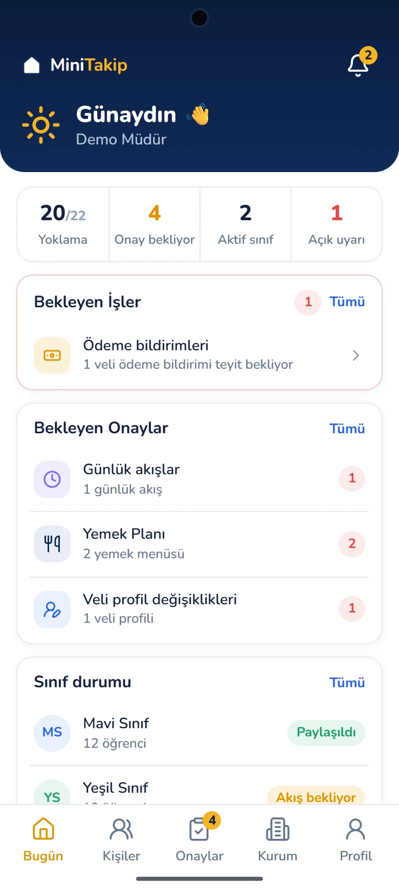 MiniTakip müdür ana ekranı: yoklama özeti, bekleyen işler ve onaylar